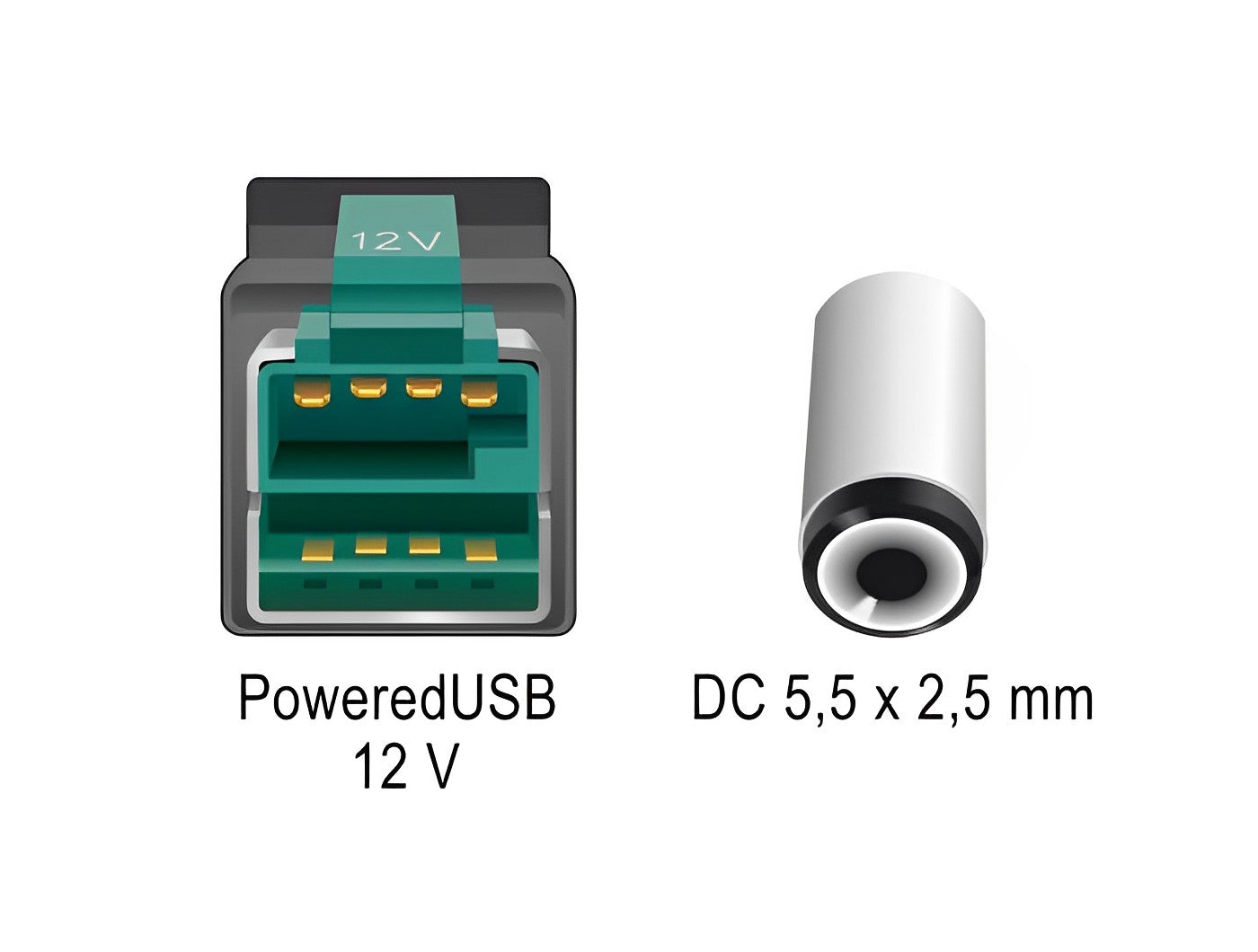 כבל USB עבור מדפסות קופה ומסופים תקע PoweredUSB 12V לתקע DC 5.5x2.5 - delock.israel