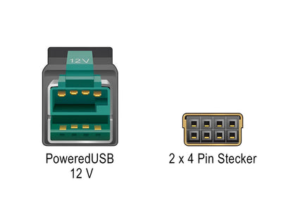 כבל USB עבור מדפסות קופה ומסופים תקע PoweredUSB 12V לתקע 2x4 פין - delock.israel