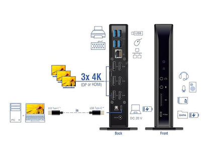 תחנת עגינה USB-C Displaylink למחשב נייד עם חיבור ל- 3 מסכים DP/HDMI 4K בו זמנית דגם D88051 - delock.israel