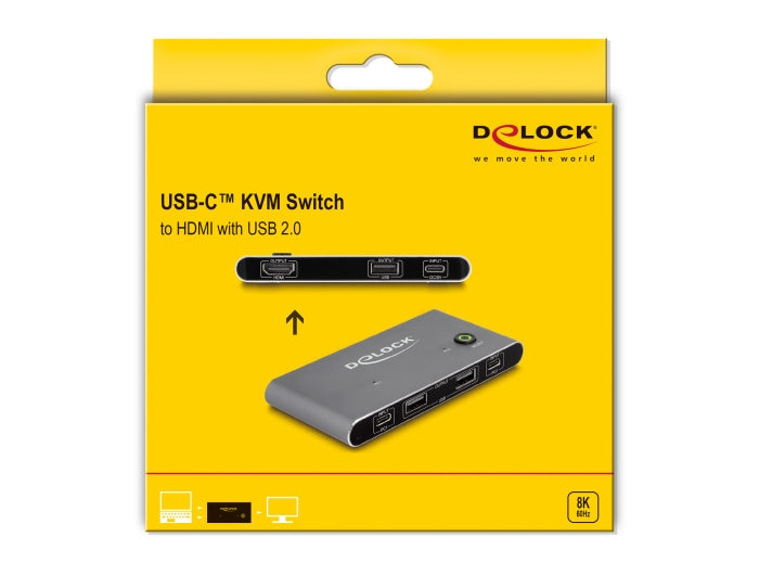 קופסת מיתוג מ-2 מחשבים לעמדת עבודה אחת USB-C KVM Switch HDMI 8K USB 2.0 - delock.israel