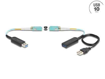 מרחיק אקטיבי USB-A 10Gbps מבית DELOCK גרמניה מאפשרת לך להאריך חיבור USB למרחק ארוך באמצעות כבל סיב אופטי