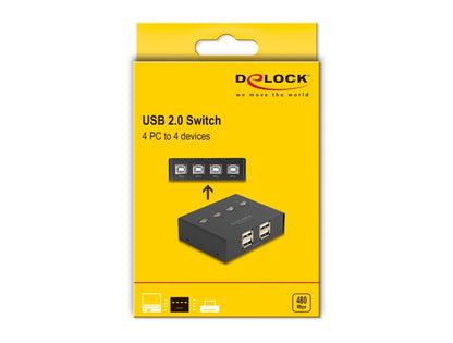 Delock USB 2.0 Switch 4 PC to 4 devices - delock.israel