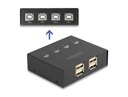 Delock USB 2.0 Switch 4 PC to 4 devices - delock.israel