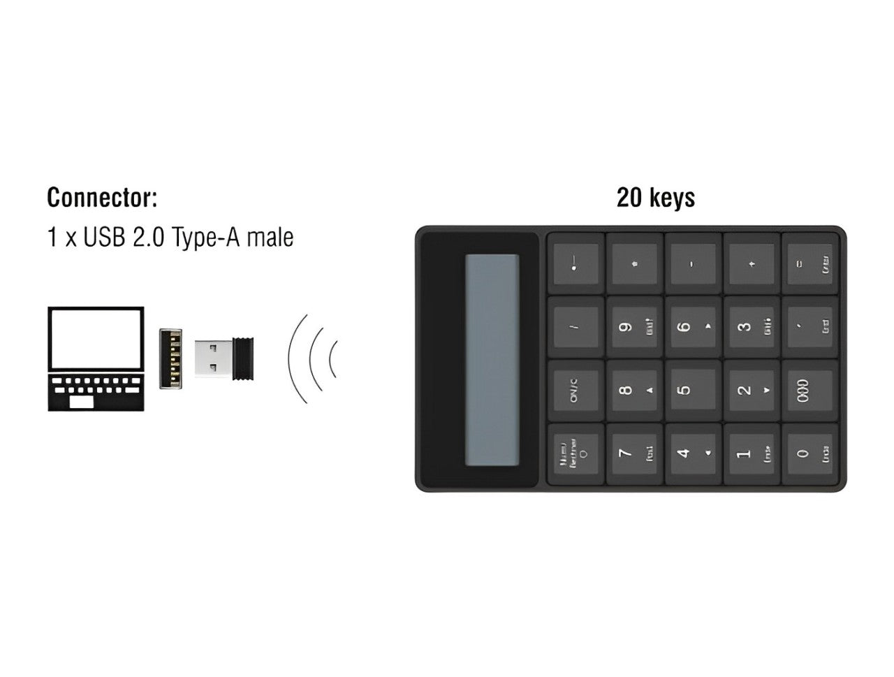 מקלדת נומרית + מחשבון לניידים בחיבור אלחוטי USB-A 2.4 GHz - delock.israel