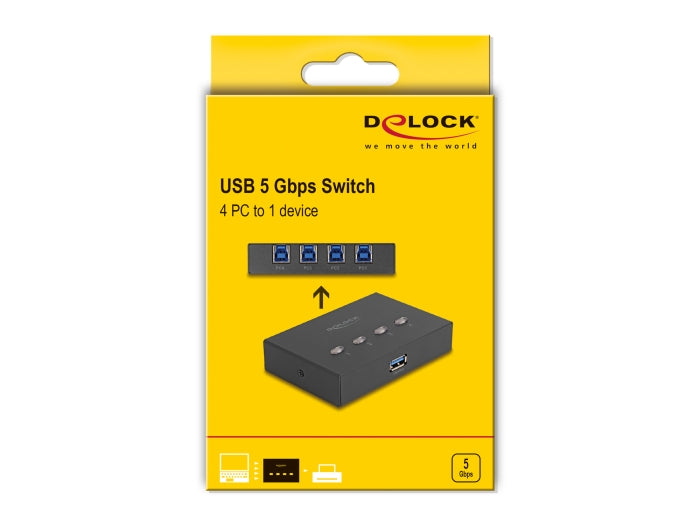 Delock USB 5 Gbps Switch 4 PC to 1 device - delock.israel