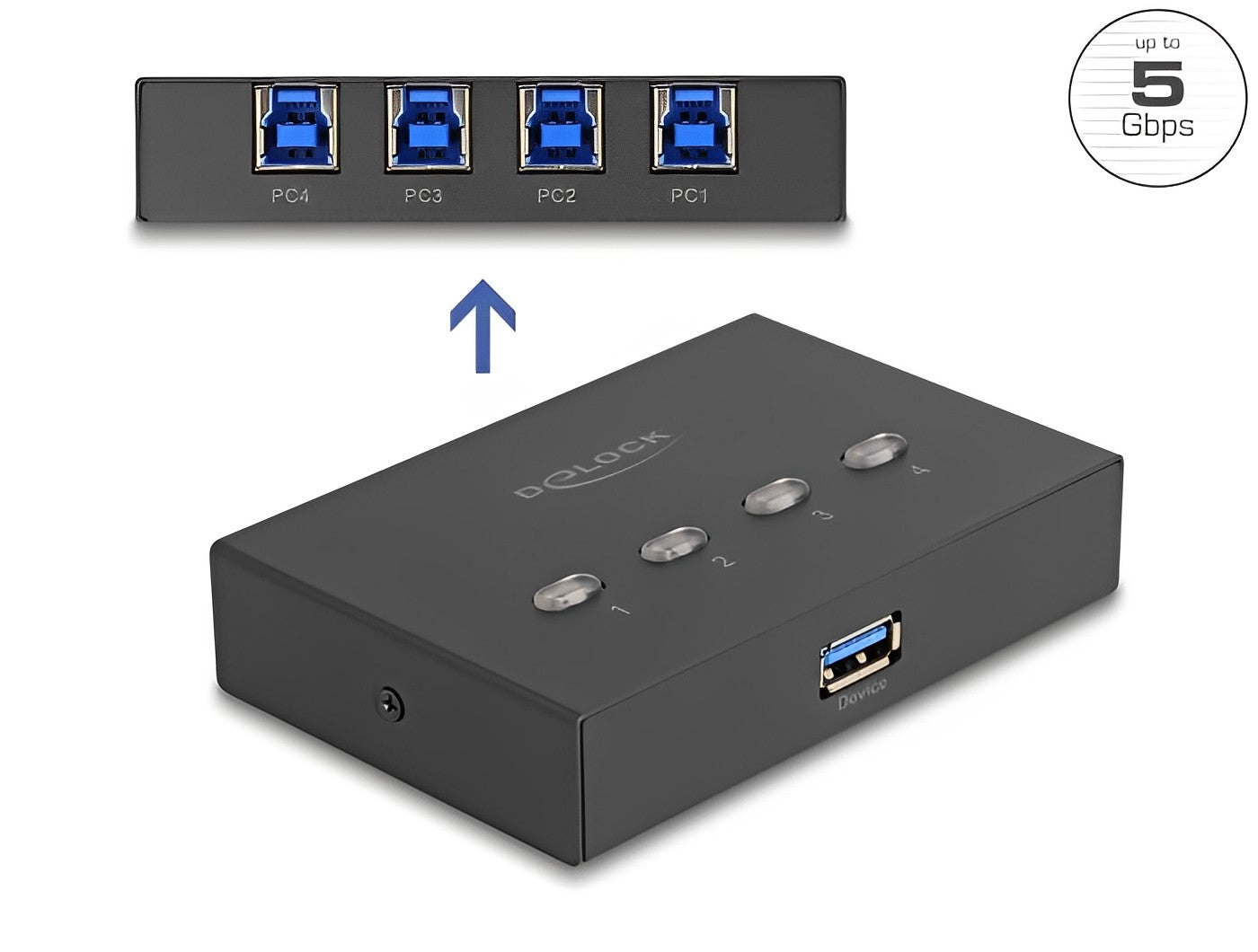 Delock USB 5 Gbps Switch 4 PC to 1 device - delock.israel