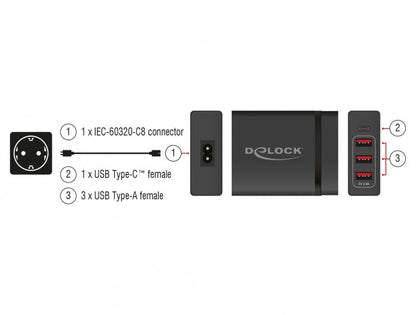 מטען קיר מהיר למחשב נייד USB-C PD 3.0 60W + 12W - delock.israel