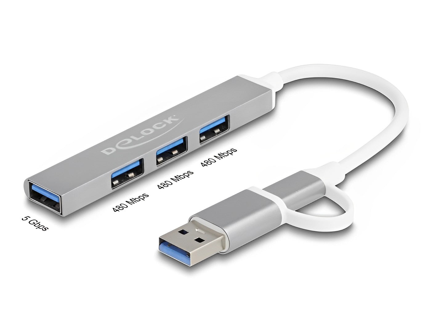 מפצל USB-C Slim עם 3 יציאות USB-A 480Mbps + יציאת USB-A 5Gbps - delock.israel