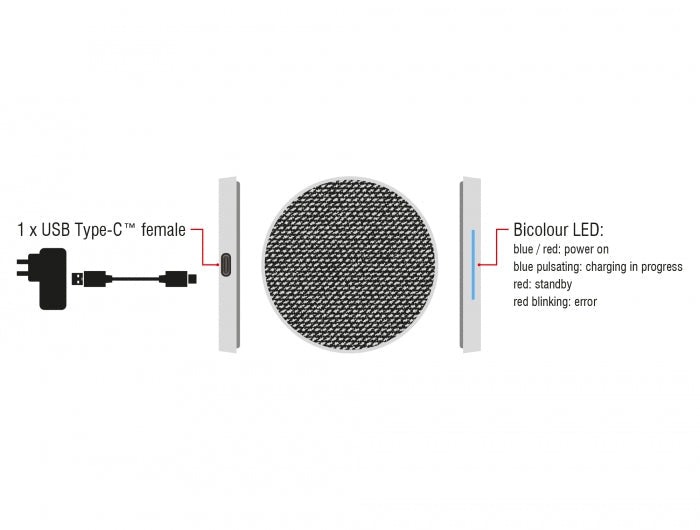 מטען שולחני אלחוטי Wireless Qi Fast Charger 7.5 W + 10 W - delock.israel