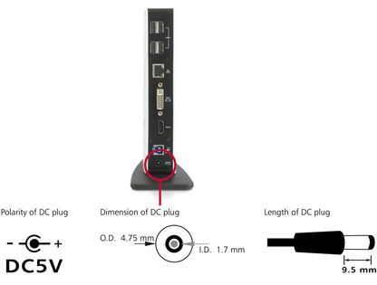 תחנת עגינה אוניברסלית USB 3.0 ל-2 מסכים בו זמנית - delock.israel