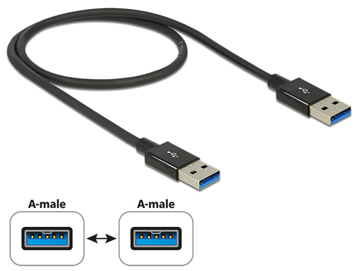 כבל USB-A 3.1 Gen 2 10Gbps קואקסיאלי ז/ז אורך 0.5 מטר - delock.israel