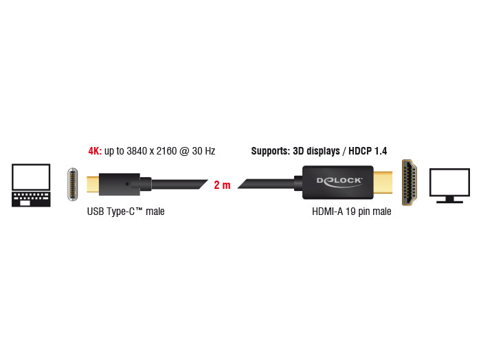 כבל תצוגה תקע USB-C לתקע HDMI 4K תומך 30 הרץ - delock.israel