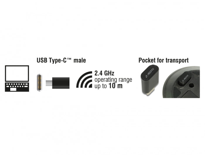 עכבר אופטי אלחוטי USB-C 2.4 GHz עם 3 לחצנים - delock.israel