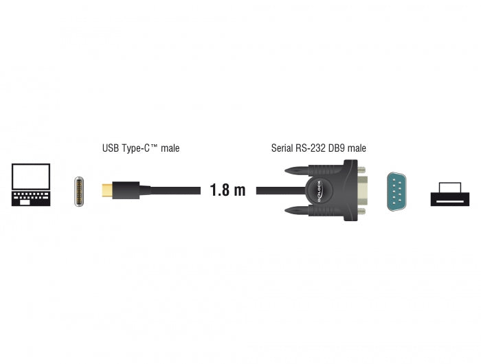 ממיר USB-C זכר לתקע DB9 Serial RS-232 צ'יפ Prolific אורך 1.8 מטר - delock.israel