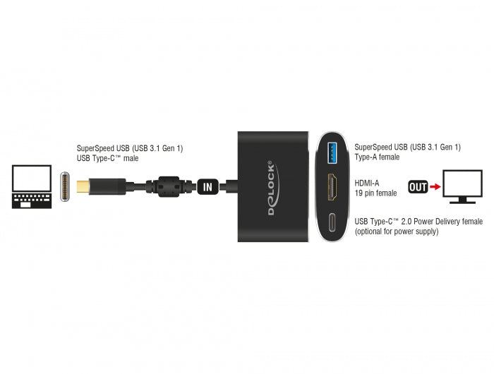 מתאם תצוגה USB-C לחיבור מסך HDMI 4K עם 2 יציאות USB 3.1 Gen 1 תומך PD - delock.israel