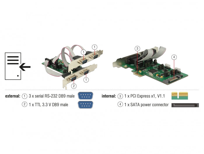 כרטיס PCIe x1 Serial TTL 3.3 V / RS-232 Low profile עם 4 יציאות DB9 צ'יפ WCH - delock.israel