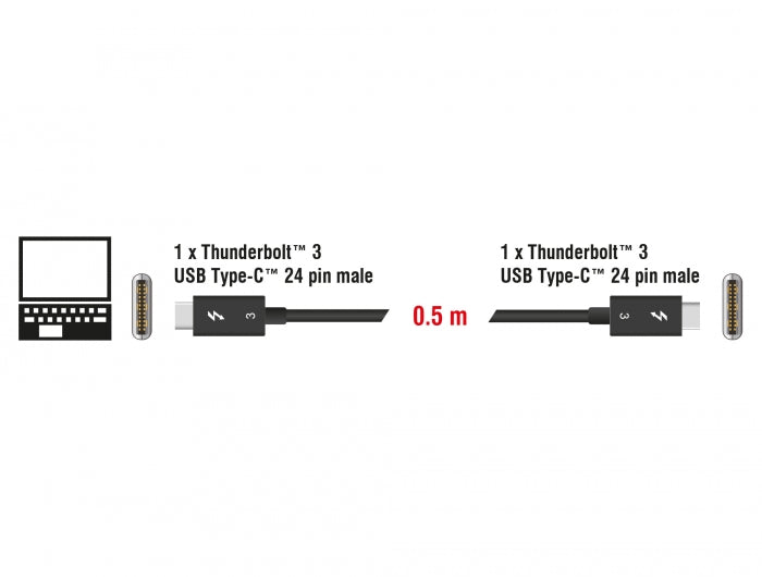 כבל Thunderbolt™ 3 ז/ז 5A תומך 40Gb/s אורך 0.5 מטר - delock.israel
