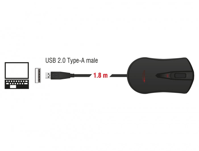 עכבר גיימינג USB עם 4 לחצנים תומך עד 4800dpi - delock.israel