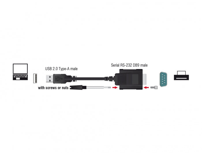 ממיר USB לתקע DB9 Serial RS-232 עם הגנת ESD צ'יפ Prolific אורך 1.3 מטר - delock.israel