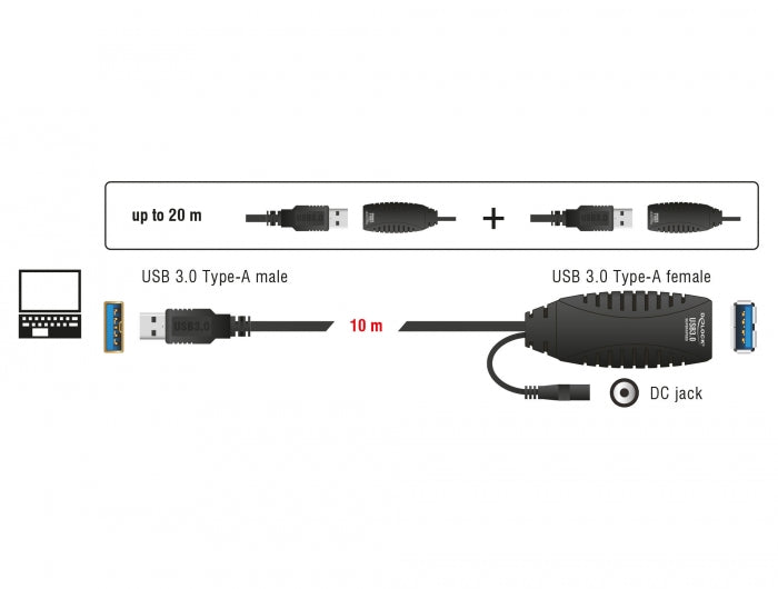 כבל מאריך אקטיבי USB-A 3.0 5Gbps ז/נ אורך 10 מטר - delock.israel