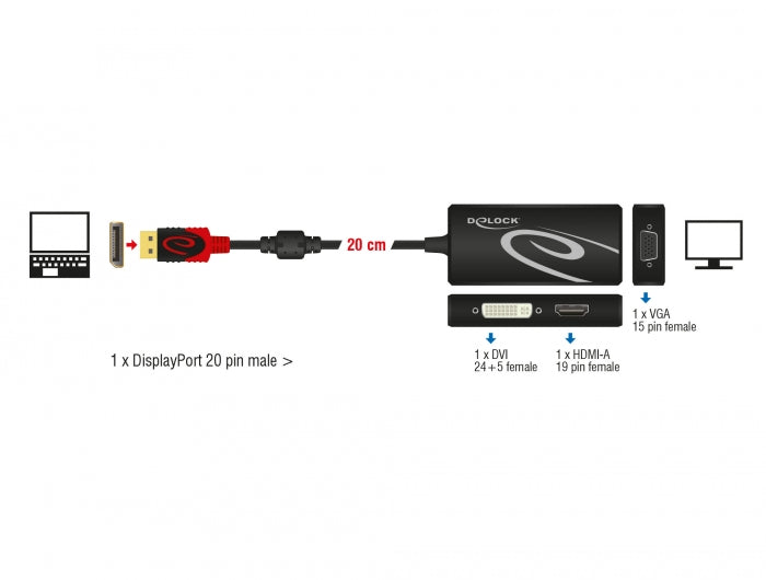 מתאם תצוגה DisplayPort 1.2 4K לחיבור מסך VGA / HDMI / DVI - delock.israel