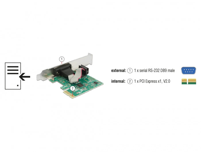 כרטיס PCIe x1 Serial RS-232 Low profile עם יציאת DB9 צ'יפ ASIX - delock.israel