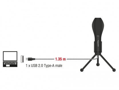 מיקרופון קונדנסר USB לסקייפ וגיימינג + חצובה - delock.israel