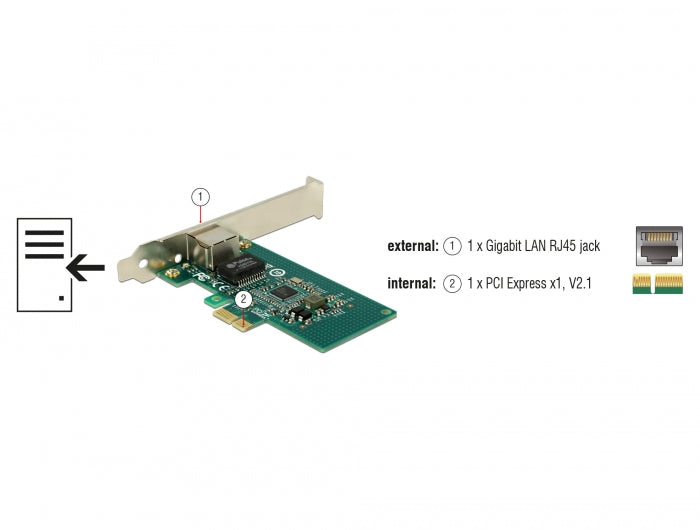כרטיס רשת קווי PCI-E Gigabit Low profile עם יציאת RJ45 צ'יפ אינטל i210 - delock.israel
