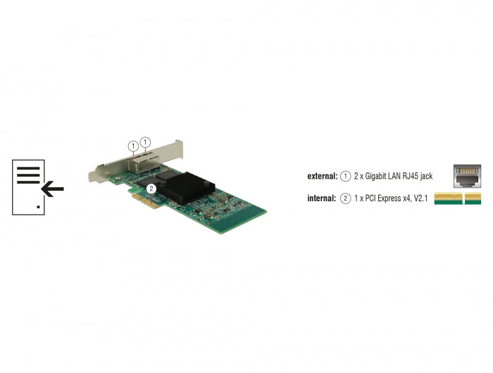 כרטיס רשת קווי PCI-E x4 Gigabit Low profile עם 2 יציאות RJ45 צ'יפ אינטל i350 - delock.israel