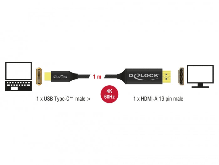 כבל תצוגה קואקסיאלי תקע USB-C לתקע HDMI 4K תומך 60 הרץ - delock.israel