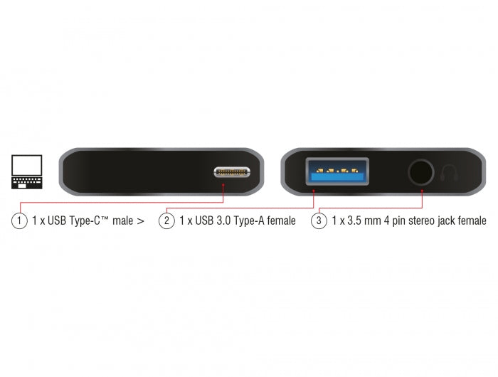 מתאם שמע תקע USB-C לשקים pl 3.5 + USB 3.0 סטריאו 4 מגעים - delock.israel