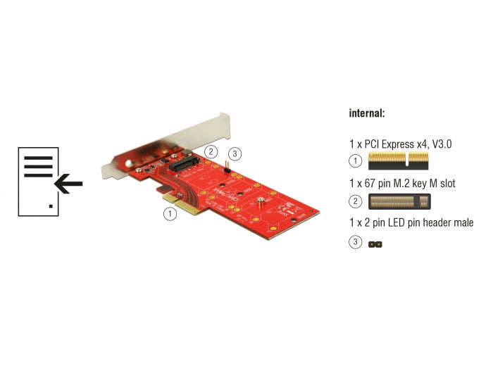 כרטיס PCI-E x4 Low Profile עם גוף קירור עבור כונן M.2 NVMe 110mm - delock.israel