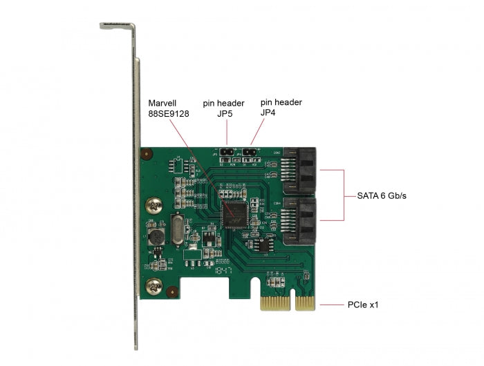 כרטיס SATA PCI-E x1 עם 2 יציאות SATA 6 Gb/s תומך RAID - delock.israel
