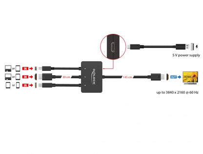 מולטי מתאם תצוגה לחיבור מסך HDMI 4K תומך 60 הרץ - delock.israel