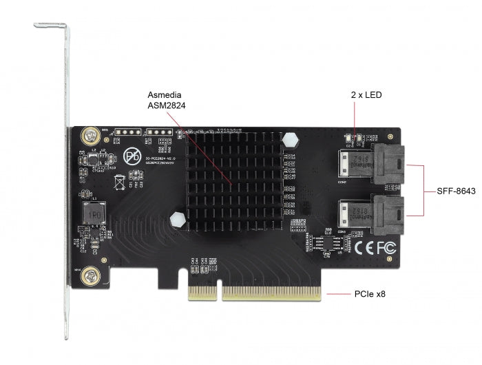 כרטיס PCIe x8 Low profile עם 2 יציאות SFF-8643 NVMe - delock.israel