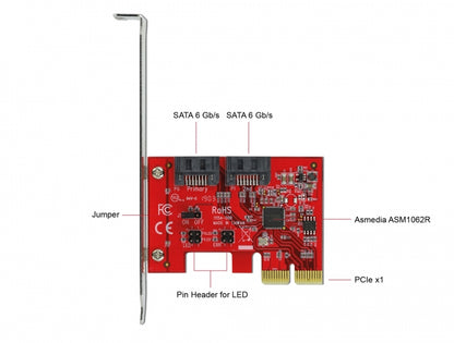 כרטיס SATA PCI-E x1 עם 2 יציאות SATA 6 Gb/s תומך RAID 1 Mirroring existing data - delock.israel