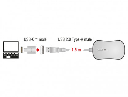 עכבר אופטי USB-C/A עם 4 לחצנים - delock.israel