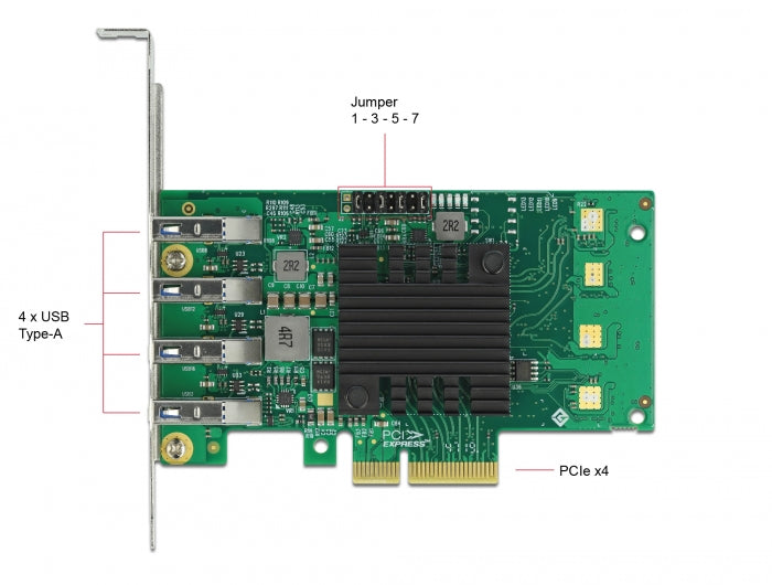 כרטיס PCIe x4 USB 3.0 Quad Channel Low profile עם 4 יציאות USB-A צ'יפים Renesas uPD720202 - delock.israel