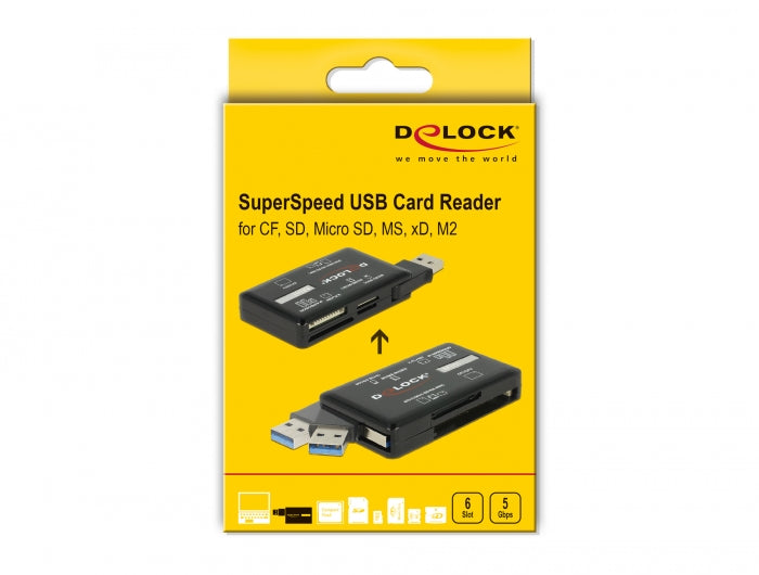 קורא כרטיסים USB 3.2 Gen 1 לכרטיסי זיכרון CF / SD / Micro SD / MS / M2 / xD - delock.israel