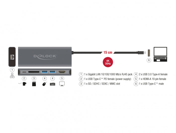 תחנת עגינה USB-C למחשב נייד עם חיבור למסכך HDMI 4K - delock.israel