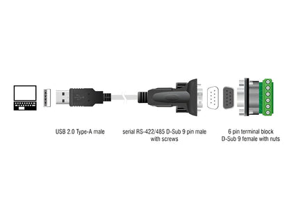 Delock Adapter USB 2.0 Type-A to 1 x Serial RS-422/485 male with 6 pin terminal block 5 V - delock.israel