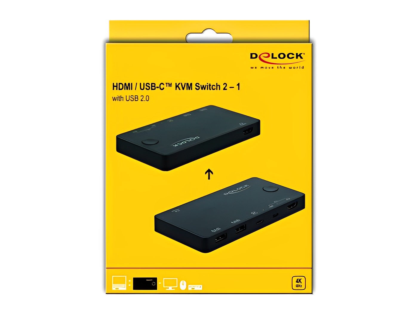 קופסת מיתוג HDMI / USB-C™ KVM Switch 4K מ-2 מחשבים לעמדת עבודה אחת - delock.israel