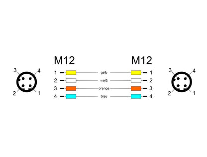 כבל רשת תעשייתי M12 PROFINET PUR (TPU) תקע 4pin D-coded לתקע 4pin D-coded - delock.israel