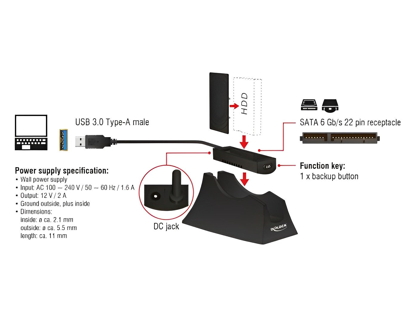 תחנת עגינה USB 5Gbps עבור כונן SATA HDD/SSD 2.5″/ 3.5″ - delock.israel