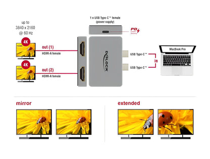 מתאם Thunderbolt™3 עבור MacBook לחיבור 2 מסכים HDMI 4K בו זמנית - delock.israel