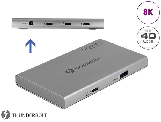 מפצל מקצועי USB-C 40Gbps Thunderbolt™4 8K PD 85Watt - delock.israel