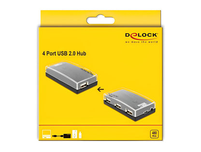 מפצל USB 2.0 אקטיבי עם 4 יציאות USB-A - delock.israel