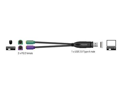 מתאם USB זכר ל- 2 יציאות PS/2 - delock.israel